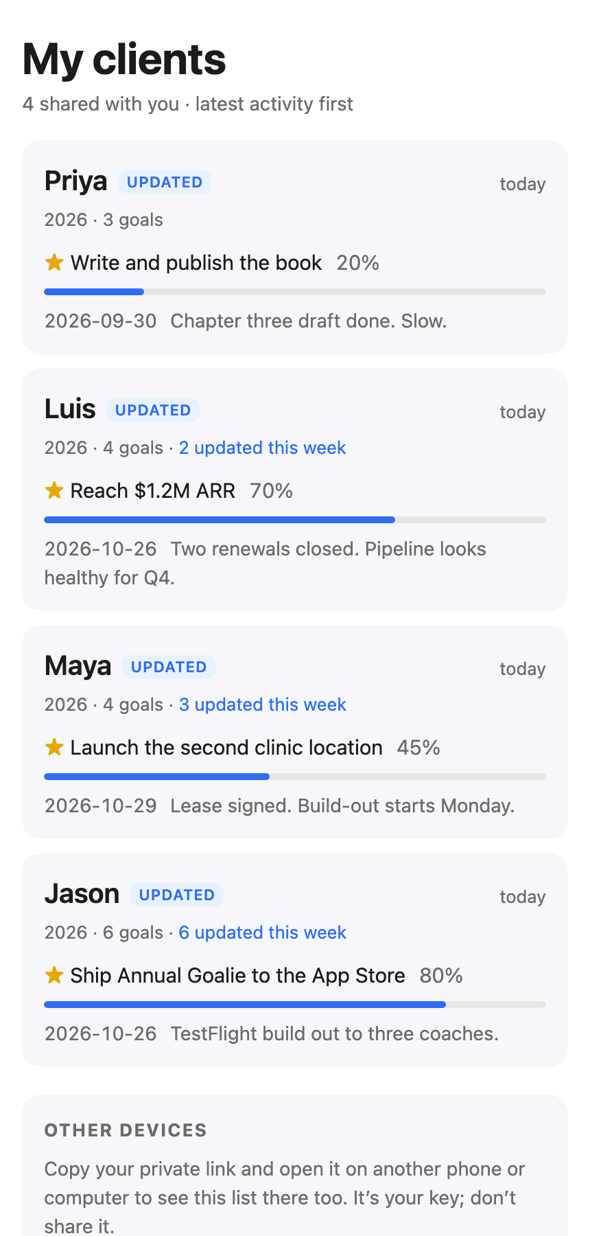 The coach dashboard listing four clients, most recent first